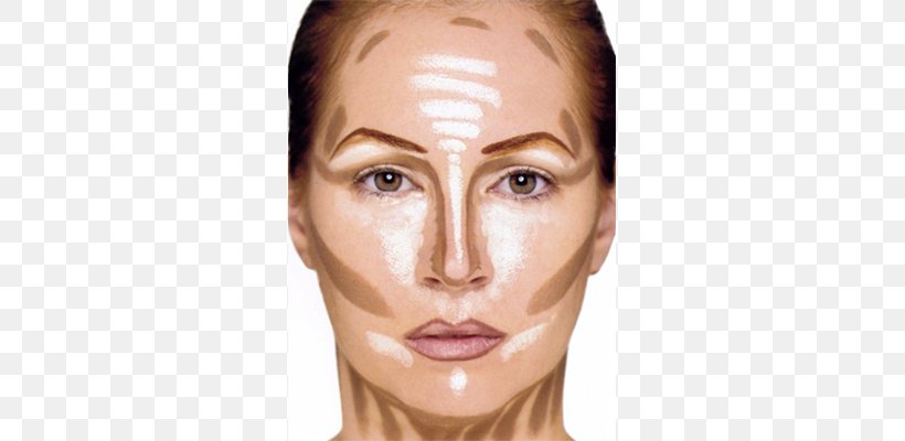 Contouring Cosmetics Foundation Concealer Face Powder, PNG, 650x400px, Contouring, Beauty, Cheek, Chin, Concealer Download Free