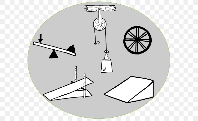 Simple Machine Wheel And Axle Force Work, PNG, 600x500px, Simple Machine, Bicycle, Clock, Engineering, Force Download Free
