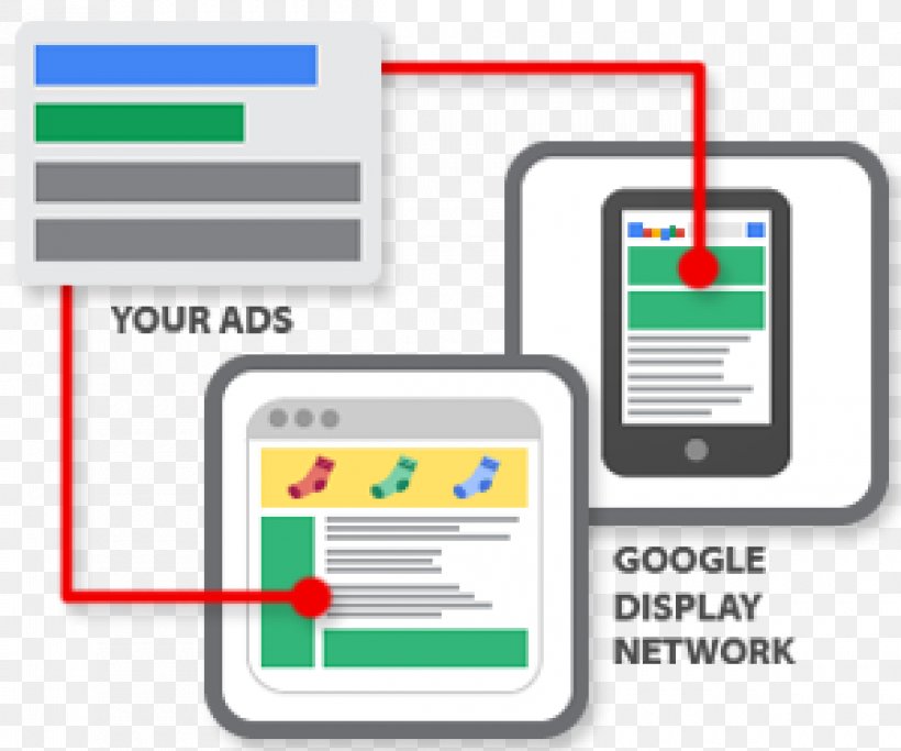 Google AdWords Display Advertising Pay-per-click, PNG, 1200x1000px, Google Adwords, Advertising, Advertising Campaign, Area, Brand Download Free
