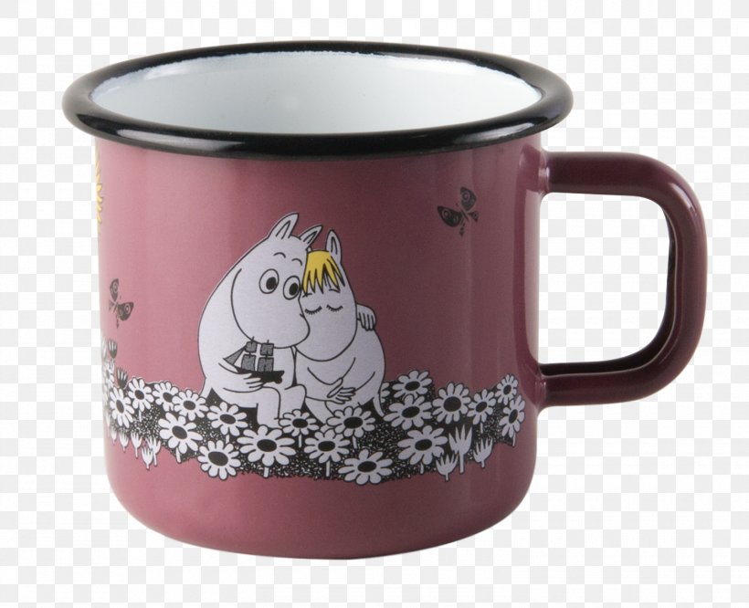 Moomintroll Snork Maiden Snufkin Moomins Mug, PNG, 1500x1219px, Moomintroll, Bowl, Ceramic, Coffee Cup, Cup Download Free