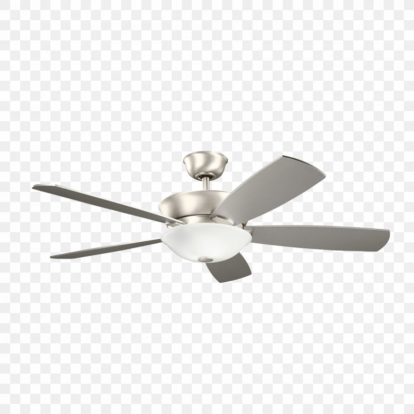 Ceiling Fans Lighting LED Lamp, PNG, 1200x1200px, Ceiling Fans, Brushed Metal, Ceiling, Ceiling Fan, Fan Download Free