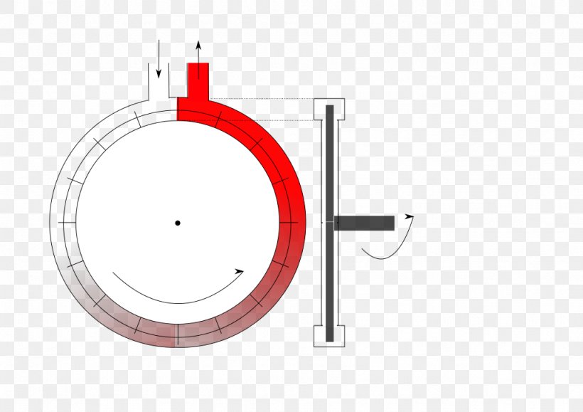 Measuring Instrument Circle Angle, PNG, 1024x724px, Measuring Instrument, Area, Diagram, Hardware Accessory, Measurement Download Free