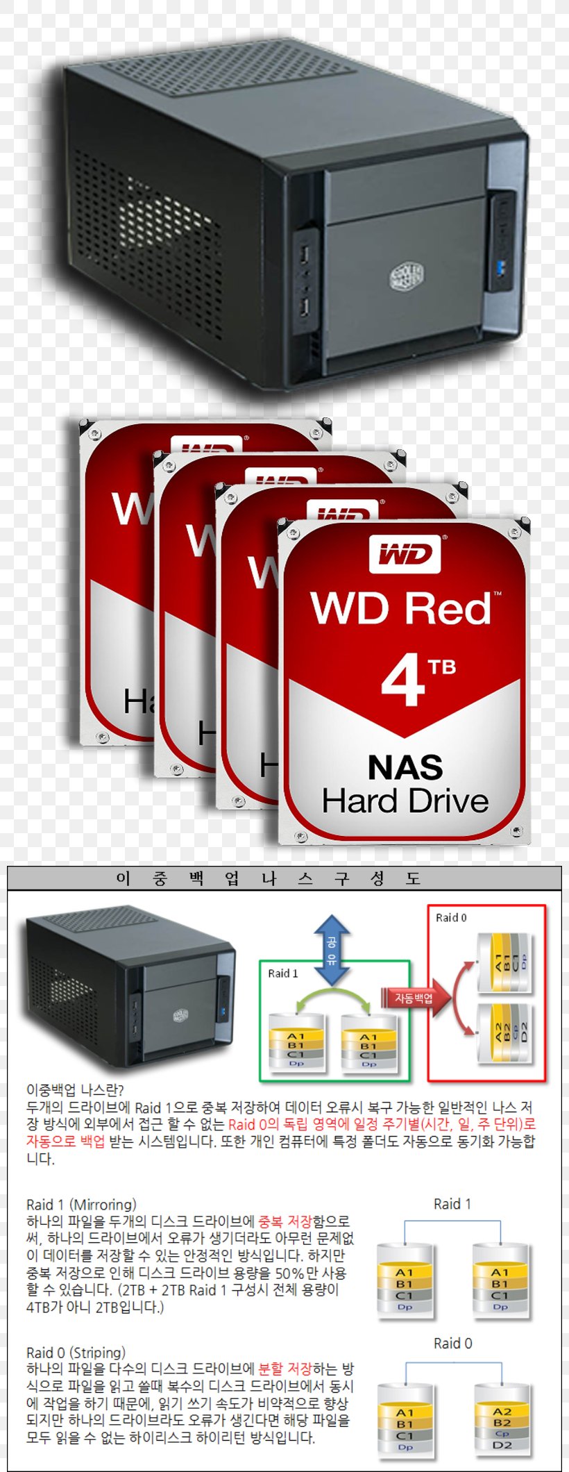 Synology DiskStation DS216play Network Storage Systems Synology Inc. Western Digital, PNG, 800x2120px, Synology Diskstation Ds216play, Electronic Device, Electronics, Electronics Accessory, Hard Drives Download Free