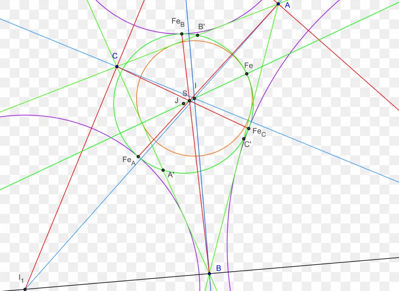 Triangle Symmetry Point Pattern, PNG, 1906x1394px, Triangle, Area, Diagram, Parallel, Point Download Free