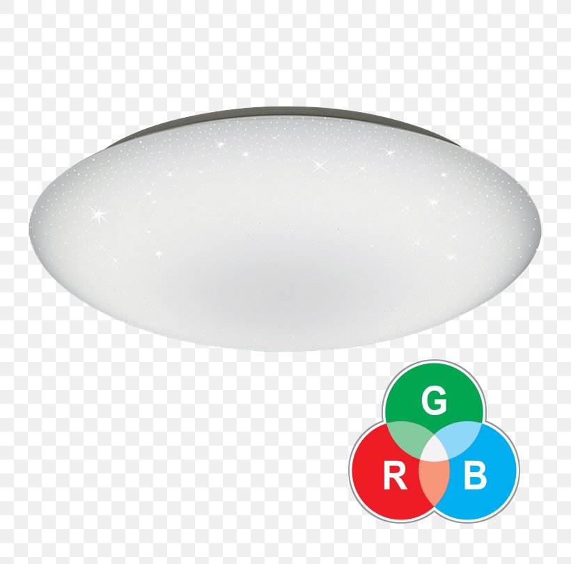 Light Fixture LED Lamp Chandelier Light-emitting Diode, PNG, 810x810px, Light Fixture, Bathroom, Ceiling, Chandelier, Color Temperature Download Free