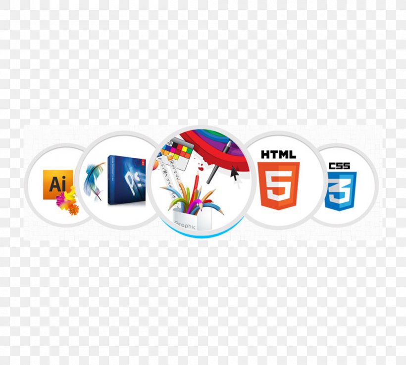 Website Development Web Design Graphic Design, PNG, 1000x900px, Website Development, Animation Services, Brand, Gmail, Html Download Free