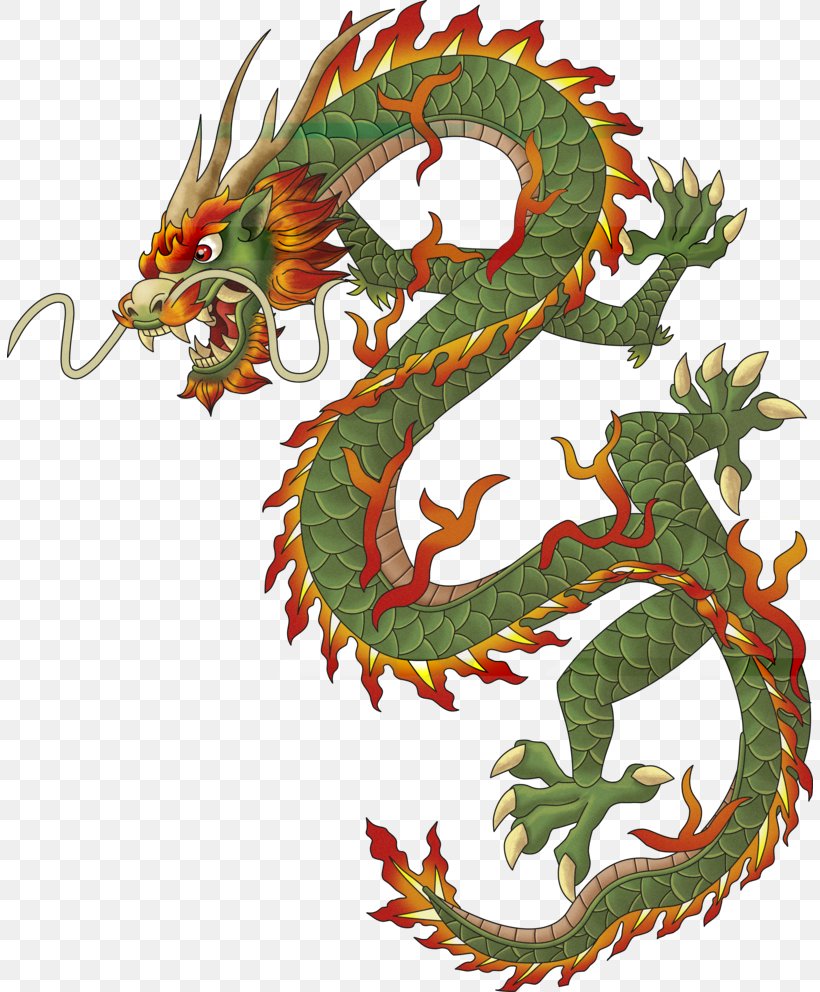 China Chinese Dragon Clip Art, PNG, 806x992px, China, Chinese ...