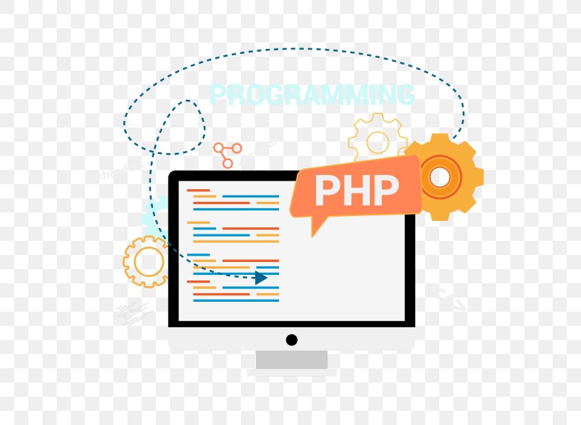 Web Developer Website Development Web Design World Wide Web Web Application, PNG, 600x600px, Web Developer, Area, Brand, Communication, Internet Download Free