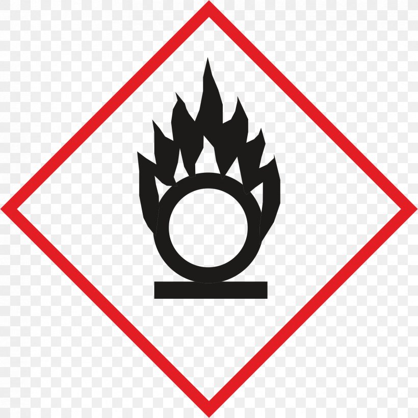 GHS Hazard Pictograms Globally Harmonized System Of Classification And Labelling Of Chemicals Hazard Communication Standard, PNG, 1672x1672px, Ghs Hazard Pictograms, Area, Brand, Chemical Hazard, Chemical Substance Download Free