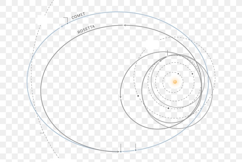 Circle Point Angle, PNG, 720x549px, Point, Area, Diagram, Drawing, Eye Download Free