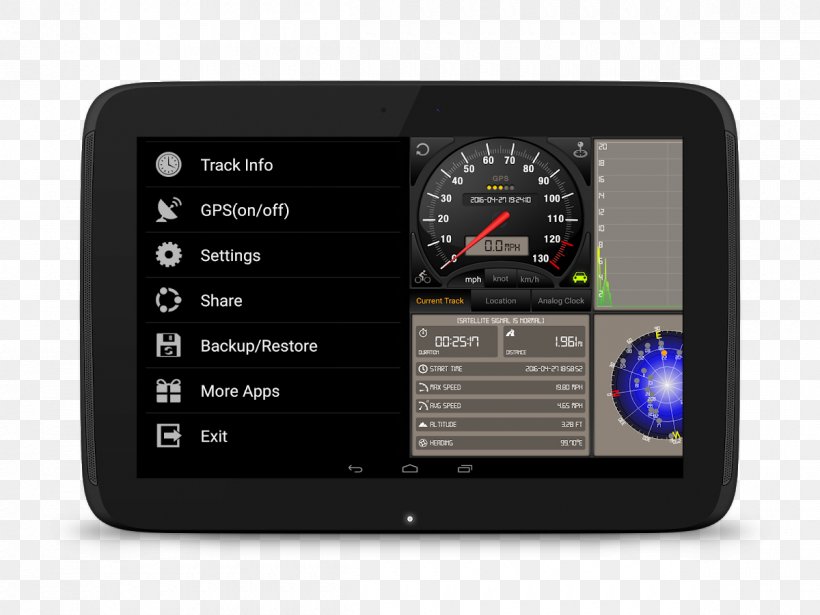 Display Device Motor Vehicle Speedometers Car Android, PNG, 1200x900px, Display Device, Android, Brand, Car, Dashboard Download Free