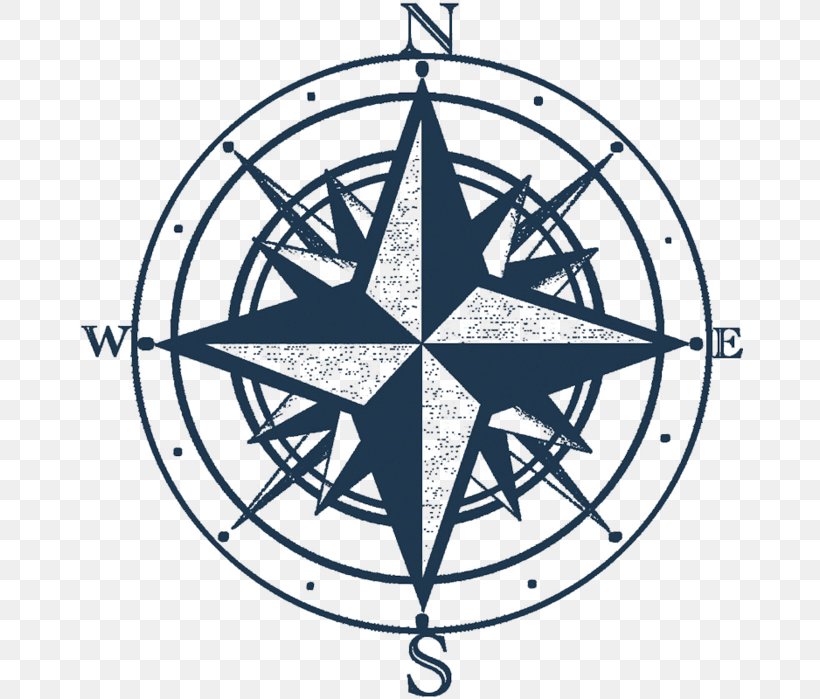 Compass Rose North Magnetic Pole, PNG, 666x699px, Compass, Antique, Blanket, Cardinal Direction, Clothing Download Free
