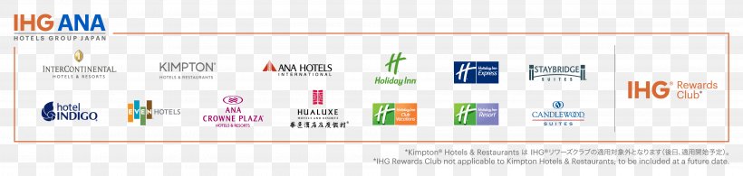 Web Page InterContinental Hotels Group Franchising Beijing, PNG, 4020x959px, Web Page, Area, Beijing, Brand, Crowne Plaza Download Free