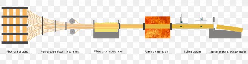 Line Angle, PNG, 1920x500px, Electronic Component, Area, Circuit Component, Diagram, Electronic Circuit Download Free