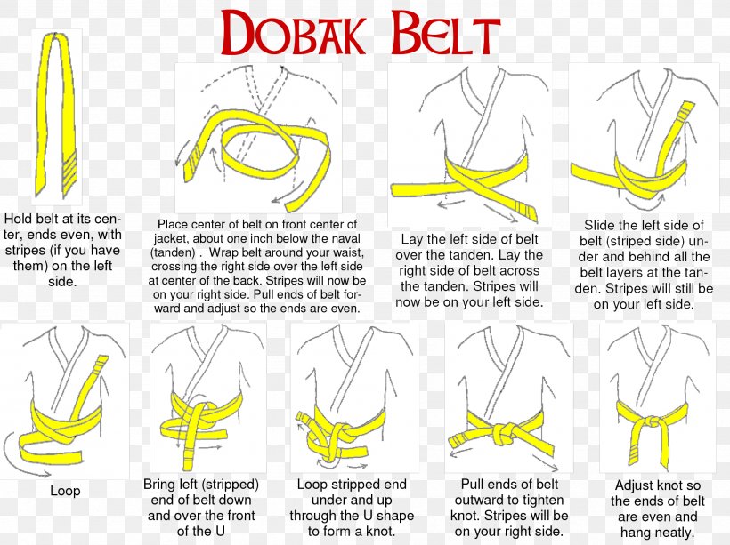 Taekwondo Dobok Belt Obi Martial Arts, PNG, 1998x1495px, Taekwondo, Area, Belt, Brand, Diagram Download Free