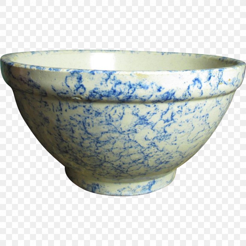 Bowl Blue And White Pottery Ceramic Tableware, PNG, 995x995px, Bowl, Antique, Blog, Blue, Blue And White Porcelain Download Free