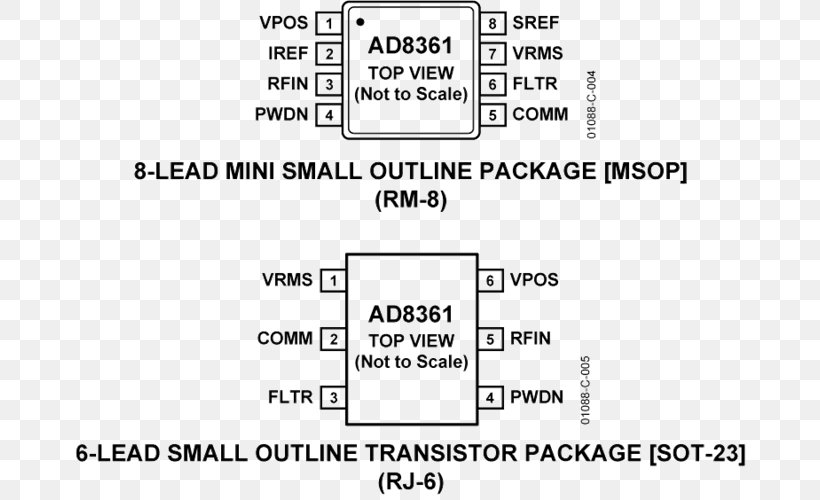 Document Integrated Circuits & Chips Lead Datasheet Amplifier, PNG, 674x500px, Document, Amplifier, Analog Devices, Area, Black And White Download Free