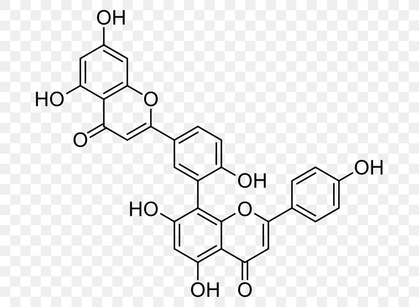 Flavonoid Alkaloid Molecule Ampelopsin Chemical Compound, PNG, 717x600px, Flavonoid, Alkaloid, Ampelopsin, Area, Auto Part Download Free