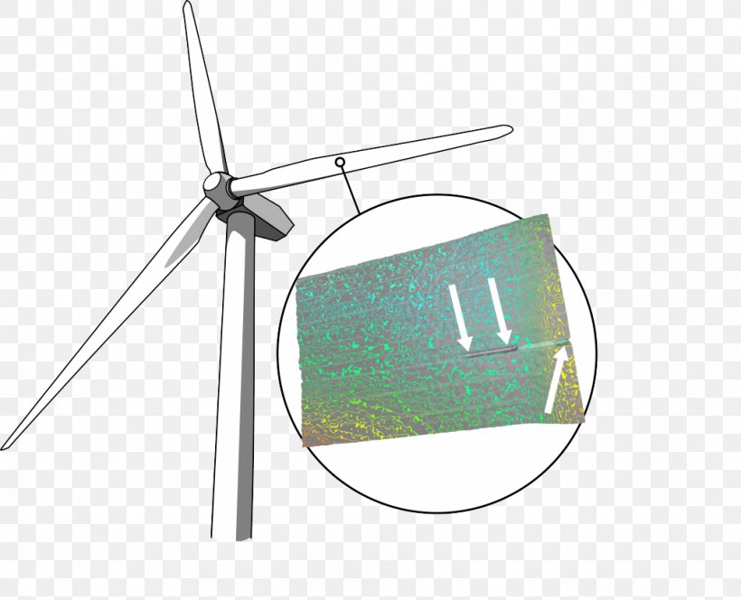Wind Turbine Energy, PNG, 1030x835px, Wind Turbine, Energy, Machine, Turbine, Wind Download Free