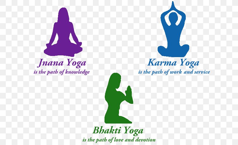 Yoga Brahman Logo Brand Font, PNG, 632x500px, Yoga, Area, Behavior, Brahman, Brand Download Free
