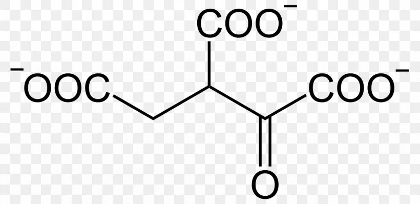 Malonic Acid Oxalosuccinic Acid Organic Acid Anhydride Oxaloacetic Acid, PNG, 1280x622px, Malonic Acid, Acetic Acid, Acid, Area, Black And White Download Free