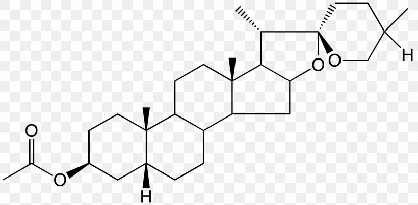 Oleandrin Cholesteric Liquid Crystal Acid Ursodiol, PNG, 1417x698px, Oleandrin, Acid, Area, Bile Acid, Black And White Download Free