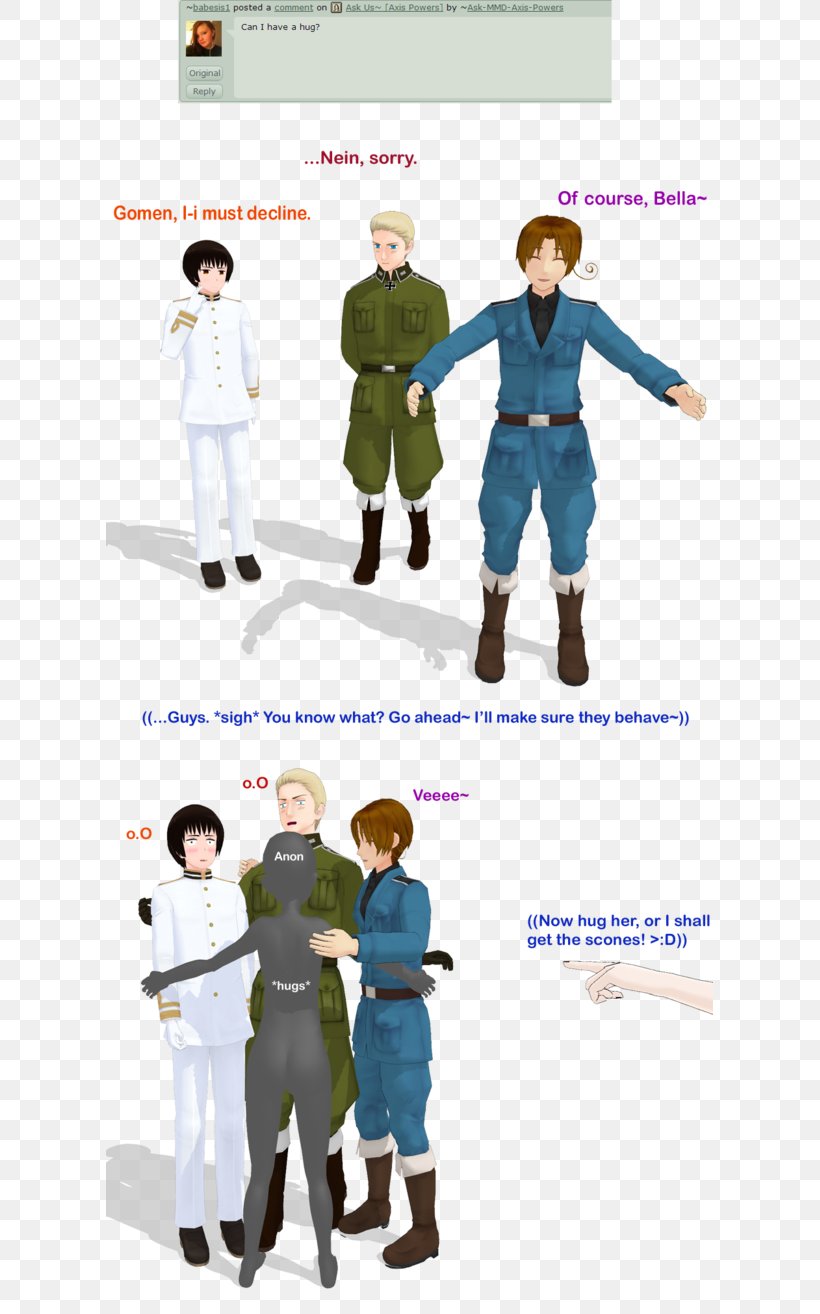 Outerwear Axis Powers Product Design Human Behavior, PNG, 607x1314px, Outerwear, Axis Powers, Behavior, Cartoon, Child Download Free