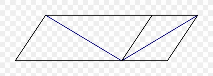 Sander Illusion Optical Illusion Parallelogram Chubb Illusion, PNG, 1920x686px, Optical Illusion, Area, Chubb Illusion, Diagonal, Diagram Download Free