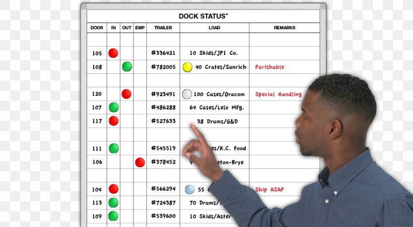 Dry-Erase Boards Cargo Magnatag Loading Dock, PNG, 1000x550px, Dryerase Boards, Cargo, Communication, Craft Magnets, Delivery Download Free
