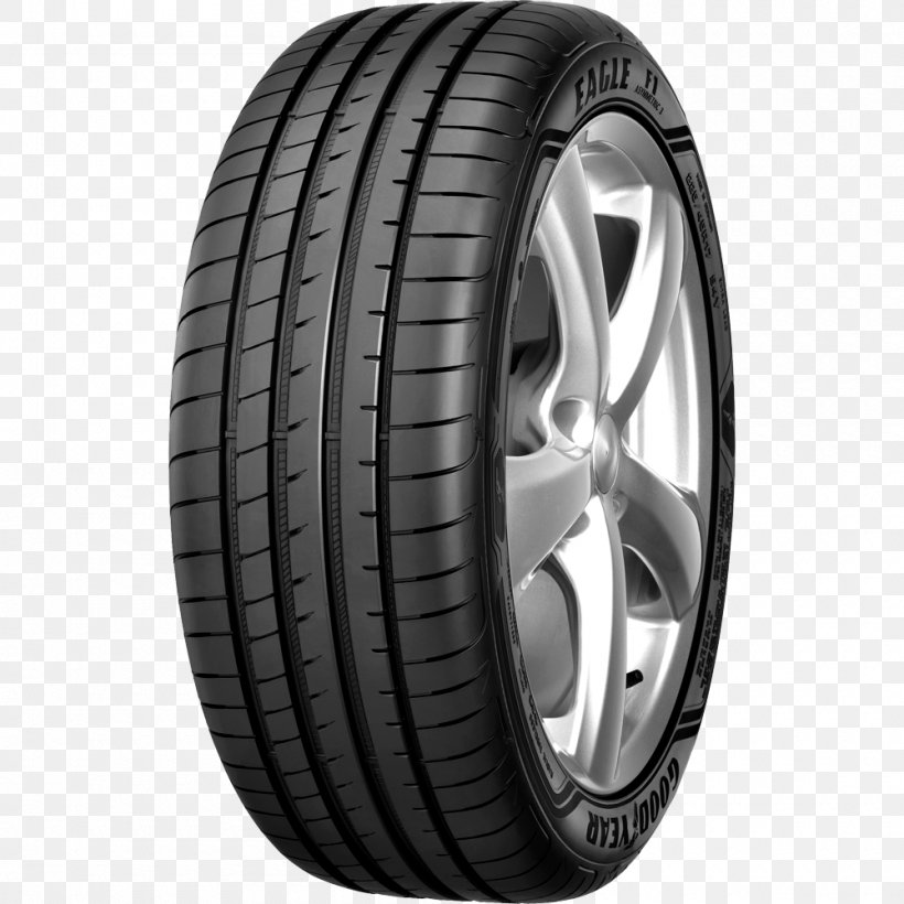 Car Gislaved Tire Continental AG Continental ContiPremiumContact 5, PNG, 1000x1000px, Car, Auto Part, Automotive Tire, Automotive Wheel System, Continental Ag Download Free