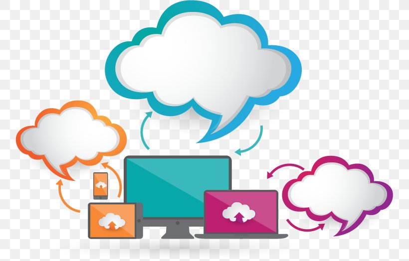 Cloud Computing Euclidean Vector, PNG, 757x524px, Cloud Computing, Area, Brand, Clip Art, Cloud Storage Download Free