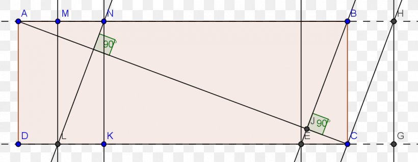 Triangle Point Material, PNG, 1200x467px, Triangle, Area, Diagram, Energy, Material Download Free