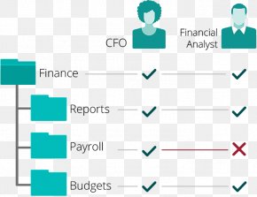 Directory Structure Unix Filesystem File System Tree Structure, PNG ...