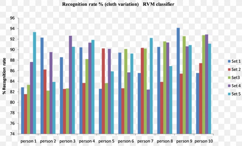 Paper Data Transmission Brand Monitoring And Evaluation, PNG, 913x552px, Paper, Brand, Community Health Worker, Data, Data Transmission Download Free