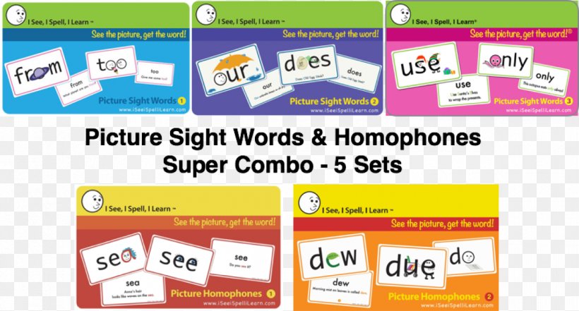 Dyslexia Sight Word Spelling Learning, PNG, 1188x640px, Dyslexia, Advertising, Area, Banner, Brand Download Free