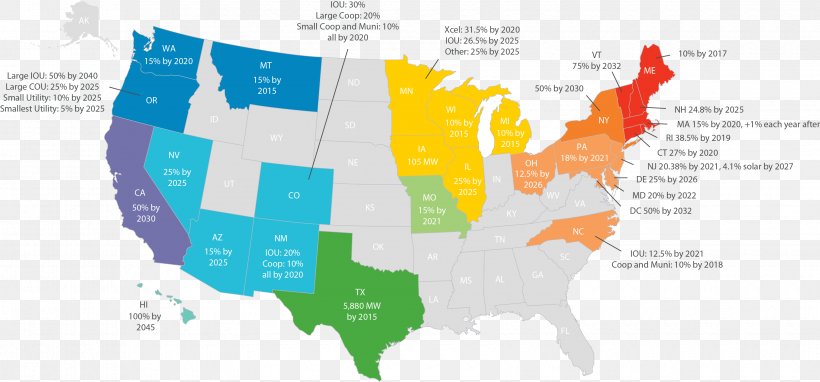 Virginia New Hampshire New York Seasonal Affective Disorder VideoBlocks, PNG, 3360x1567px, Virginia, Area, Diagram, Flag Of The United States, Infographic Download Free