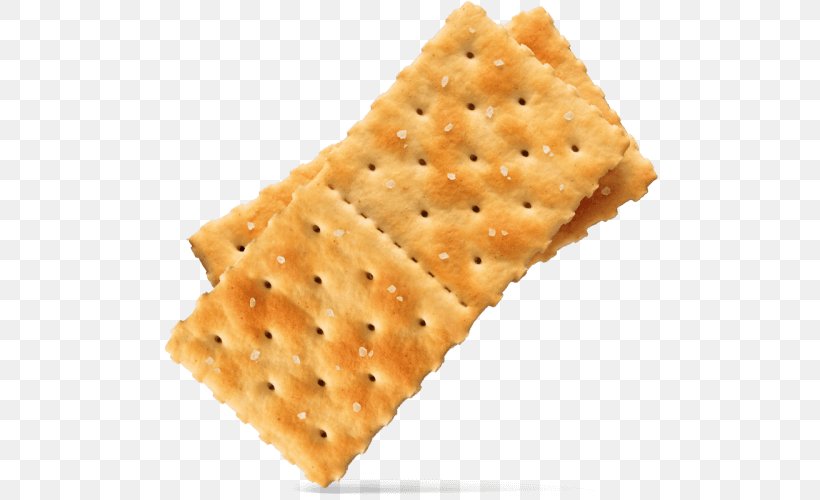 Saltine Cracker Graham Cracker Biscuit Milk, PNG, 500x500px, Saltine Cracker, Baked Goods, Baking, Biscuit, Biscuits Download Free