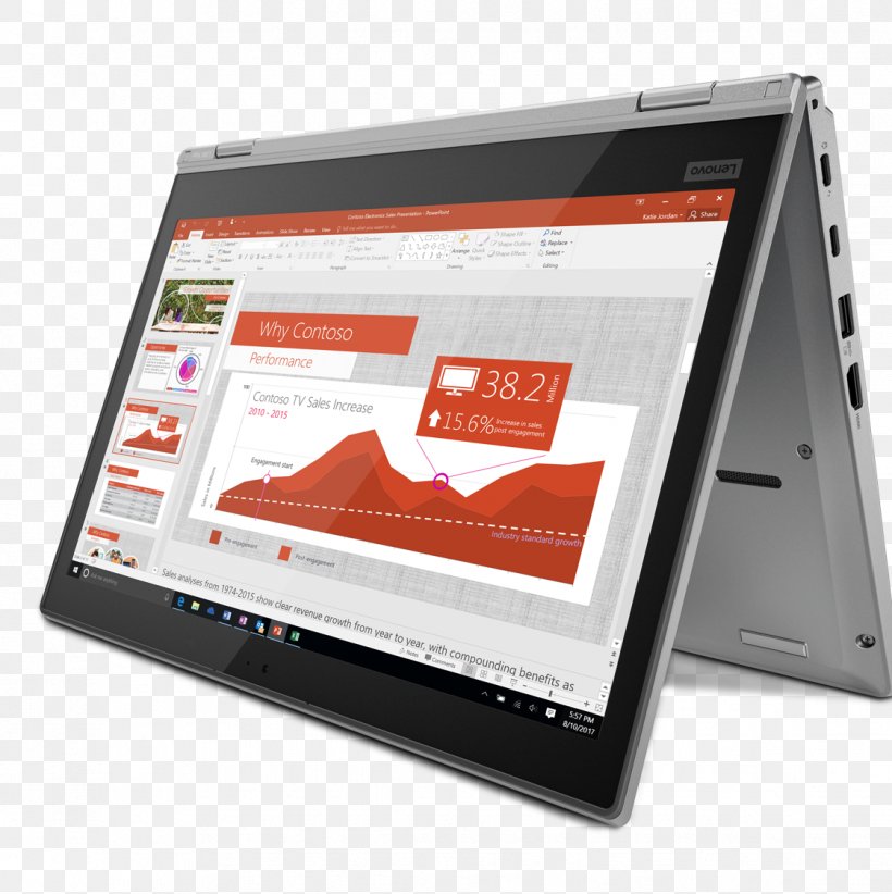 ThinkPad X Series Laptop ThinkPad Yoga ThinkPad T Lenovo ThinkPad L380 Yoga 20M7 13.30, PNG, 1122x1126px, Thinkpad X Series, Brand, Computer, Computer Monitor, Display Device Download Free