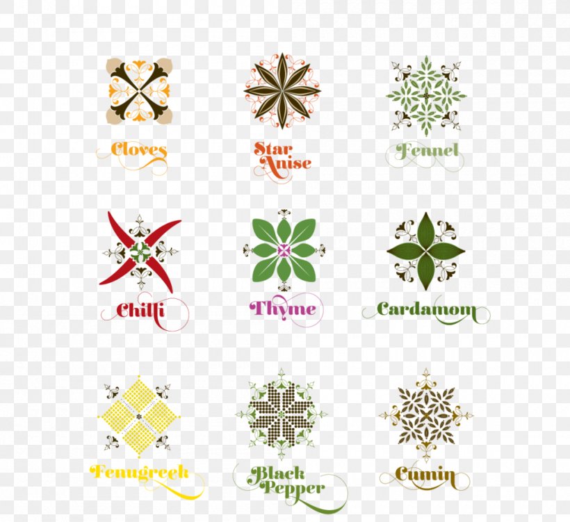Indian Cuisine Spices Board Of India Symbol, PNG, 1000x917px, Indian Cuisine, Flavor, Flora, Flower, Flowering Plant Download Free