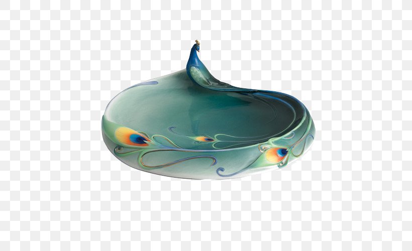 China Porcelain Ceramic Glaze Franz, PNG, 500x500px, China, Antique, Aqua, Art, Blog Download Free