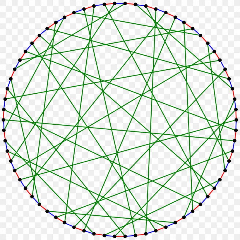 Circle Symmetry Line Point Area, PNG, 1024x1024px, Symmetry, Area, Leaf, Point, Sphere Download Free