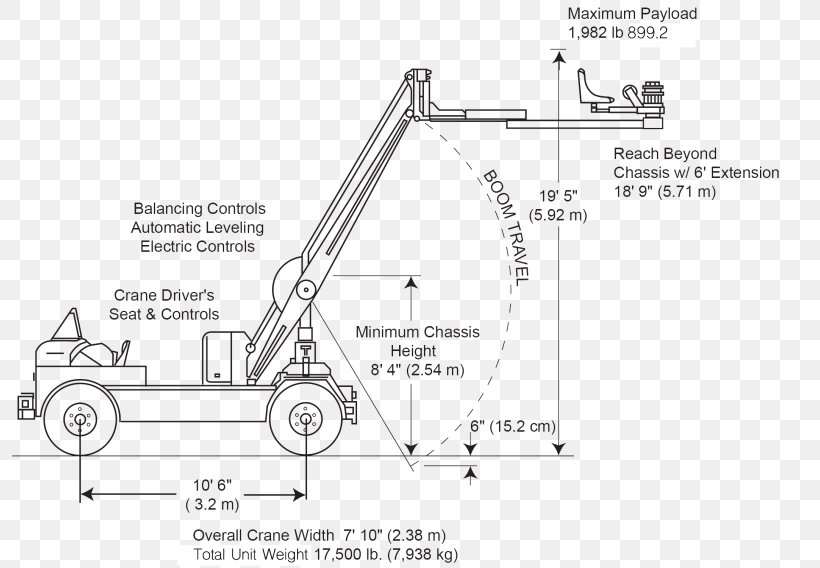 Car Mobile Crane Drawing /m/02csf Chassis, PNG, 800x568px, Car, Area, Auto Part, Brake, Chassis Download Free