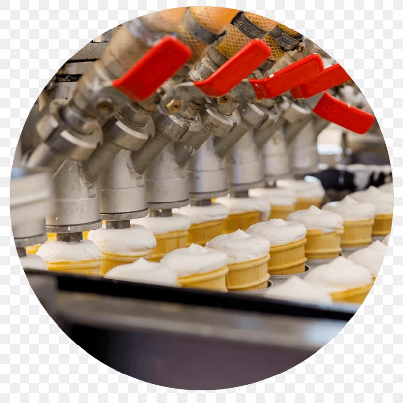 Food Industry Ice Cream Drink Industry, PNG, 950x950px, Food Industry, Beer, Conveyor Belt, Drink, Drink Industry Download Free