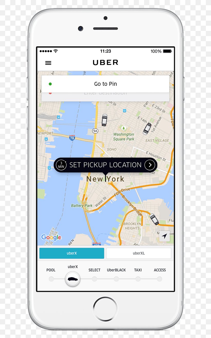 Uber Taxi Lyft Smartphone, PNG, 654x1313px, Uber, Area, Carpool, Cellular Network, Communication Device Download Free