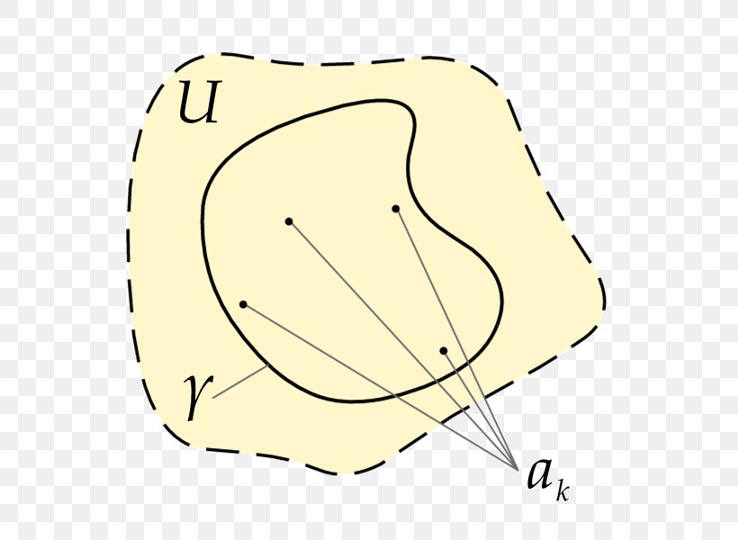 Residue Theorem Mathematics Cauchy's Integral Theorem Line Integral Cauchy's Integral Formula, PNG, 600x600px, Watercolor, Cartoon, Flower, Frame, Heart Download Free