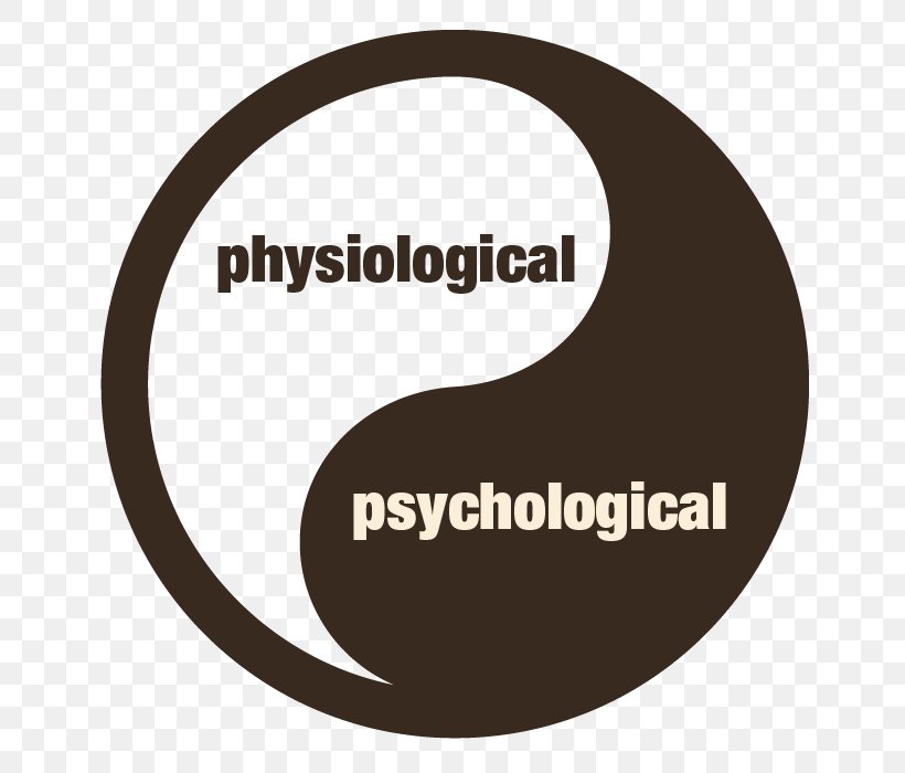 Physiology Symbol Psychology Drive Reduction Theory, PNG, 700x700px, Physiology, Brand, Drawing, Drive Reduction Theory, Human Body Download Free