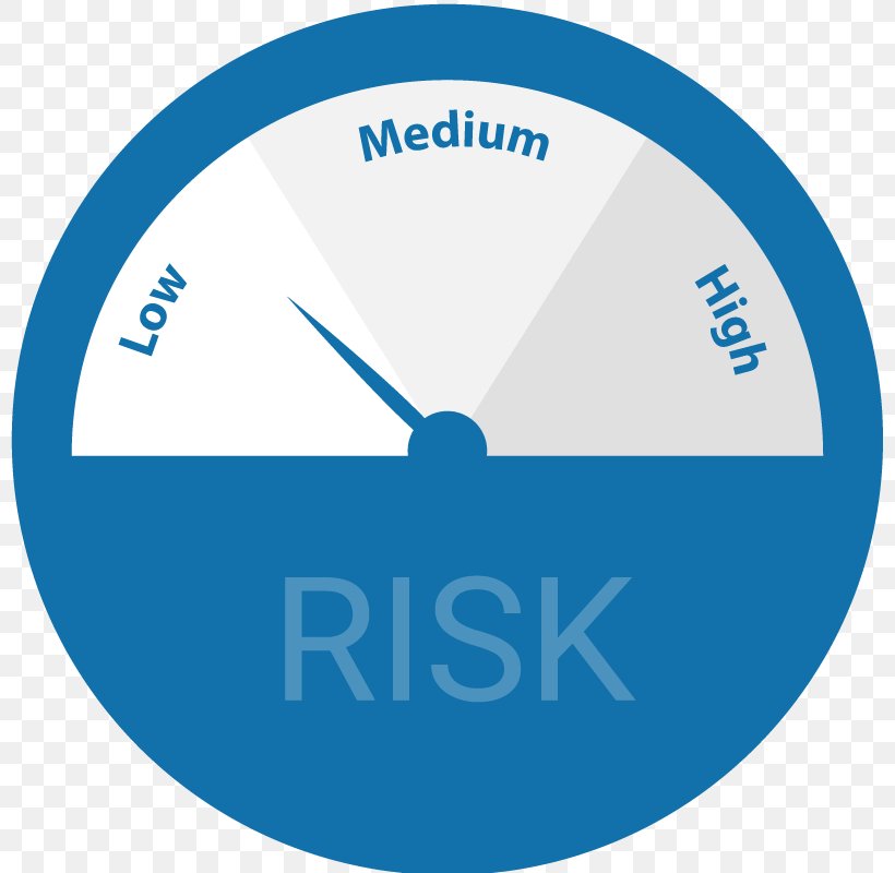 Risk Business Management Organization, PNG, 800x800px, Risk, Area, Blue, Brand, Business Download Free