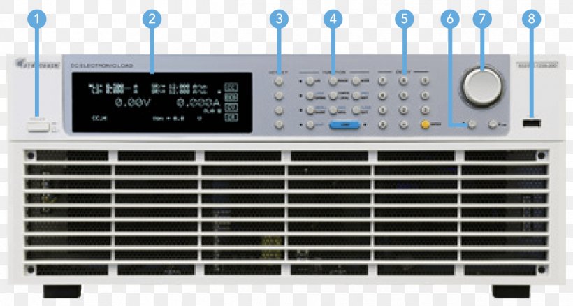 Electrical Load Chroma ATE Electronics Direct Current Automatic Test Equipment, PNG, 1216x651px, Electrical Load, Alternating Current, Audio Equipment, Audio Receiver, Automatic Test Equipment Download Free