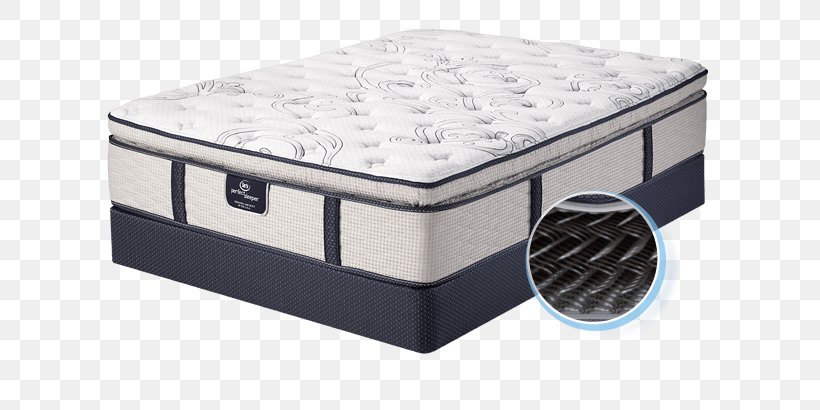 Mattress Firm Serta Simmons Bedding Company Pillow, PNG, 640x410px, Mattress, Adjustable Bed, Bed, Bed Base, Bed Frame Download Free
