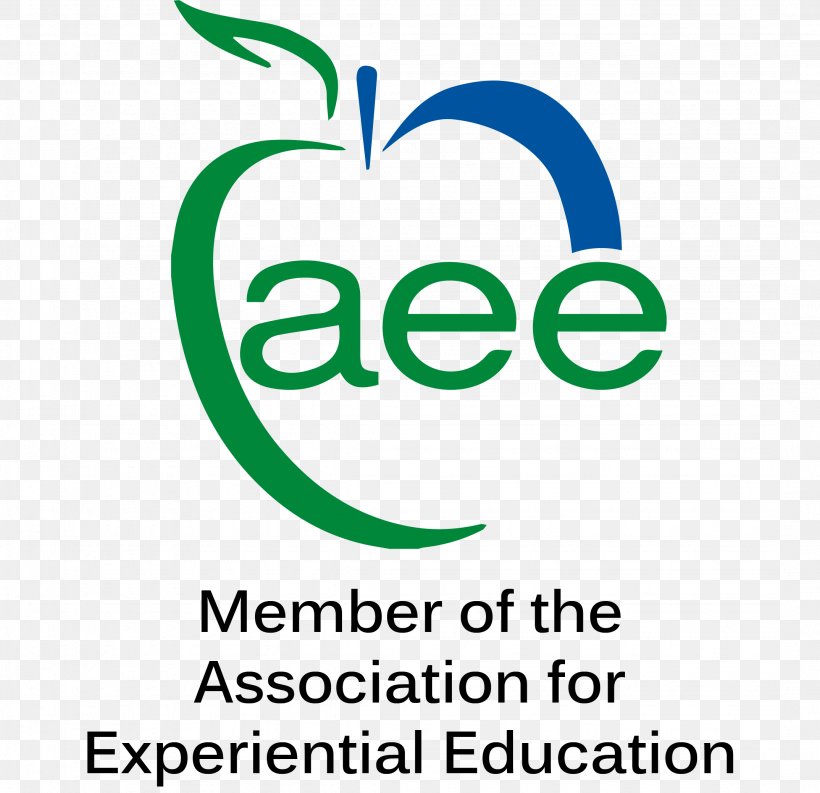 Association For Experiential Education Experiential Learning Organization, PNG, 2148x2078px, Experiential Education, Area, Brand, Diagram, Education Download Free